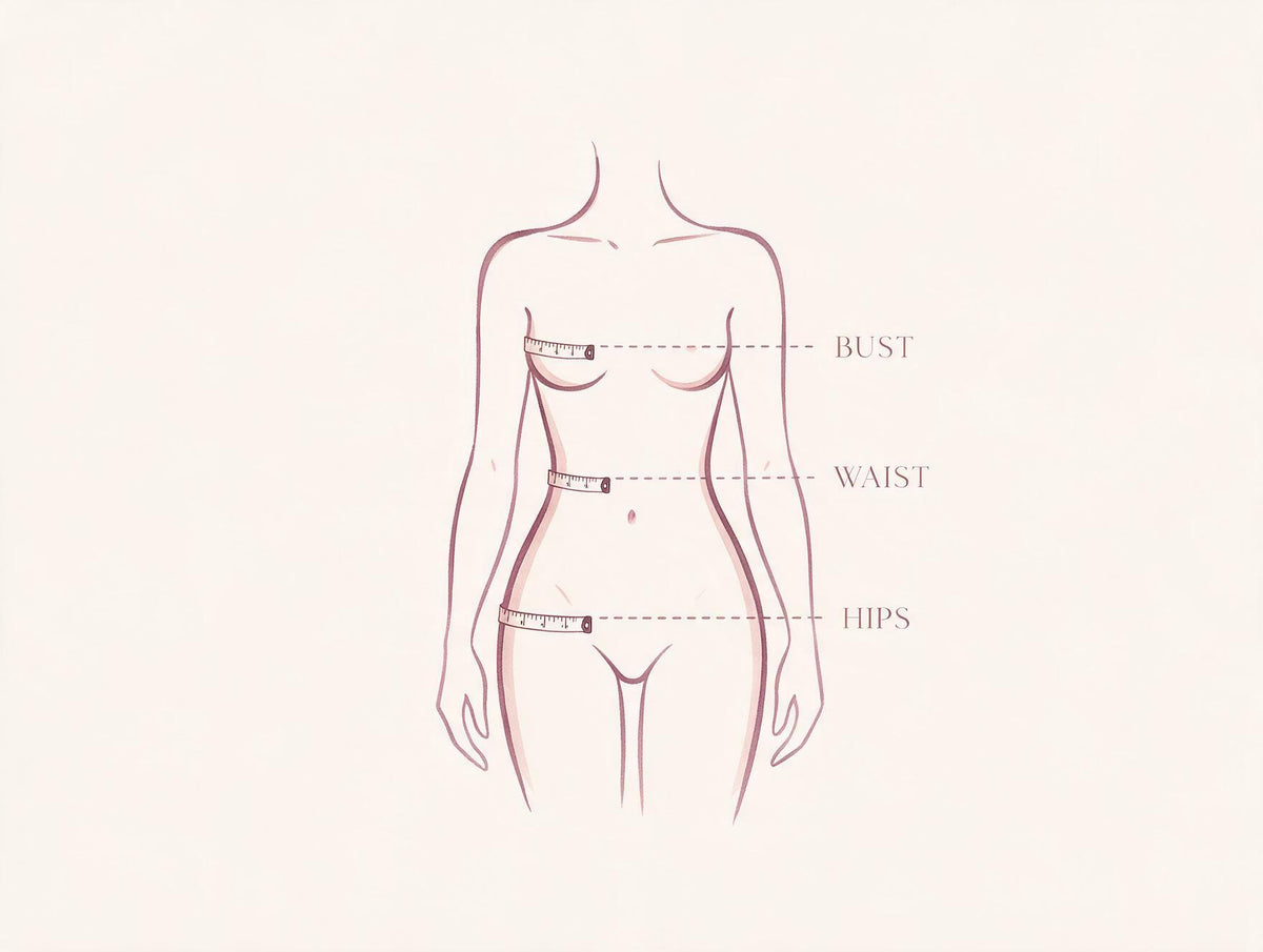 How to measure
